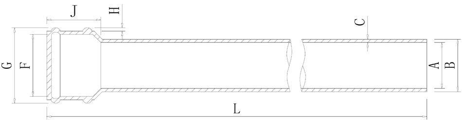 Cast Iron Pipe conforming1